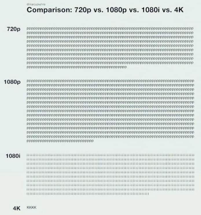 TV comparison.jpeg